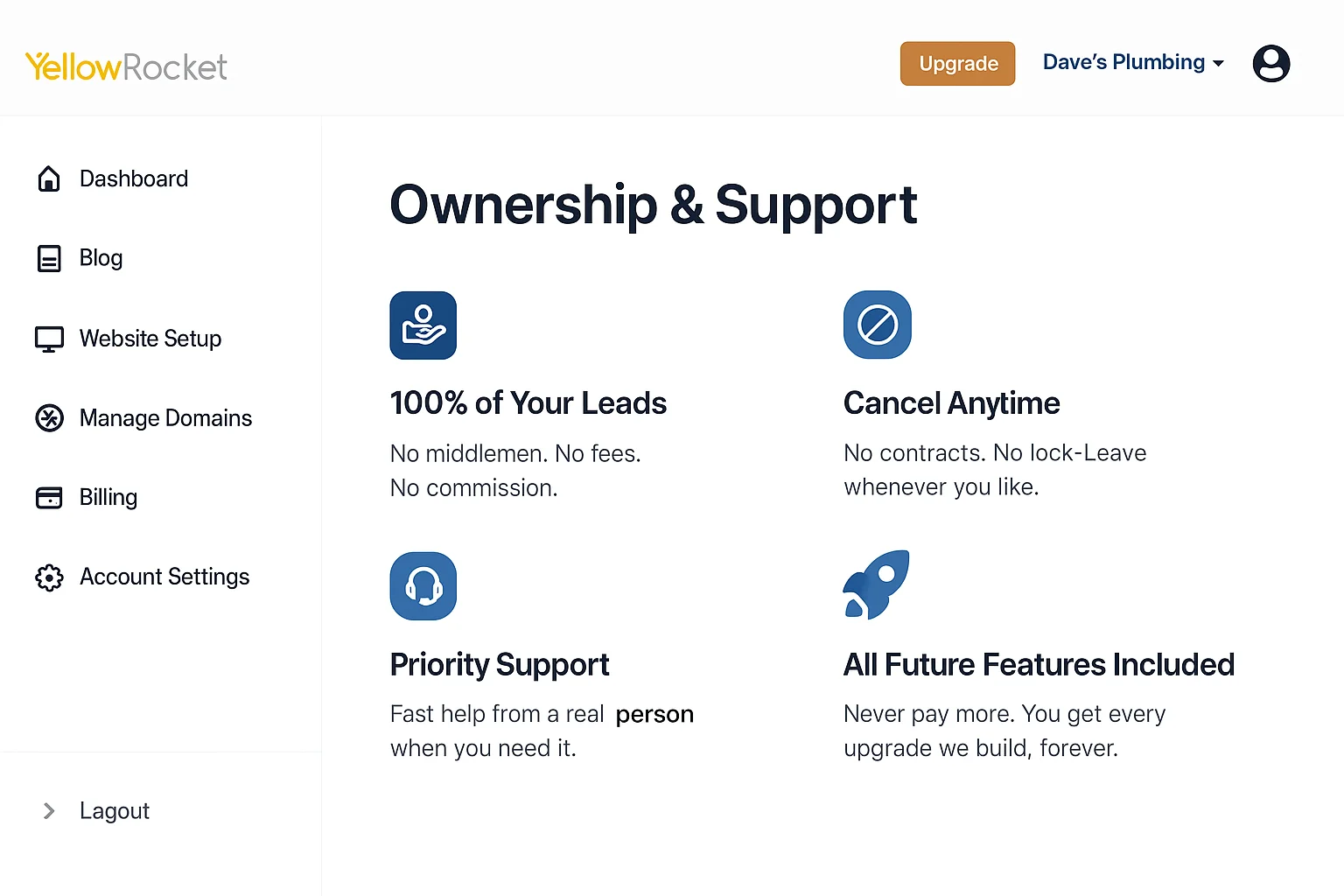 Support Features